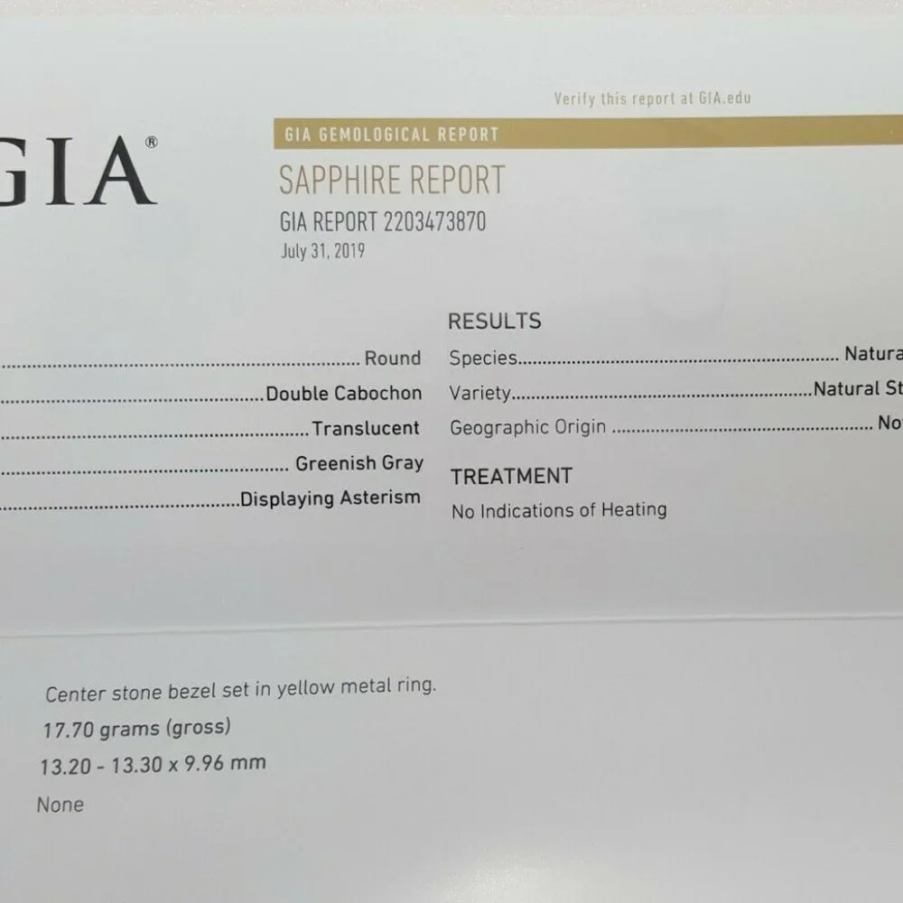 Yellow Gold 18K Karat Designer Gold Ring w/ Greenish Gray Sapphire GIA Certified